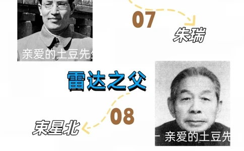 这才是我们真正的大明星，你们都认识吗？_中小学精品资料(高清可打印)_常识知识大全集140份高清资料整理版