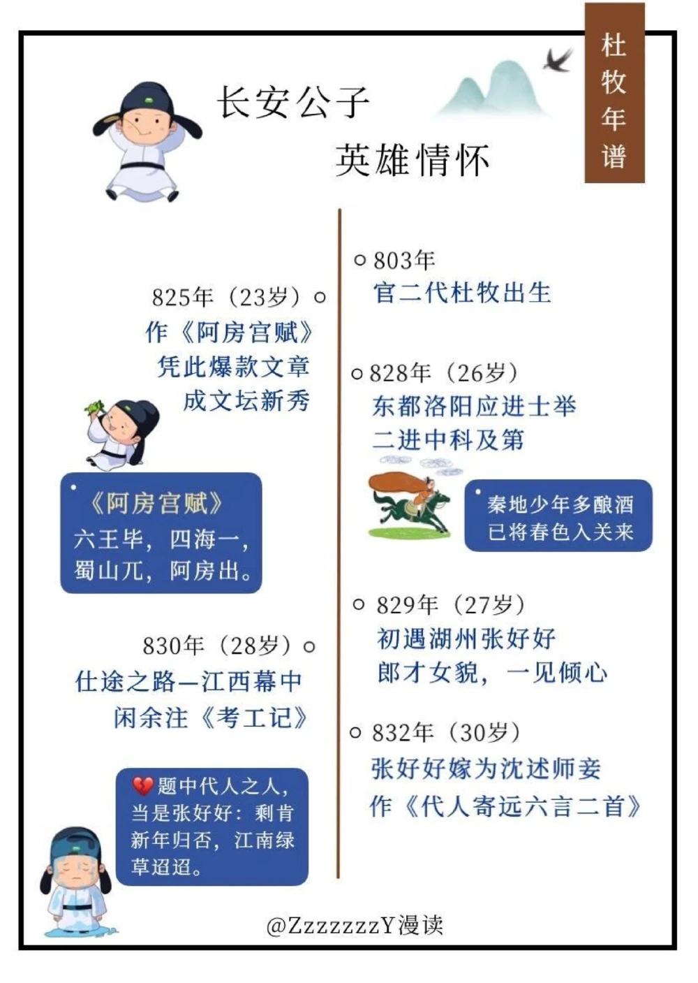 杜牧｜他那么有财有才，你们竟然说他花心_中小学精品资料(高清可打印)_古诗词大全集281份高清资料整理版