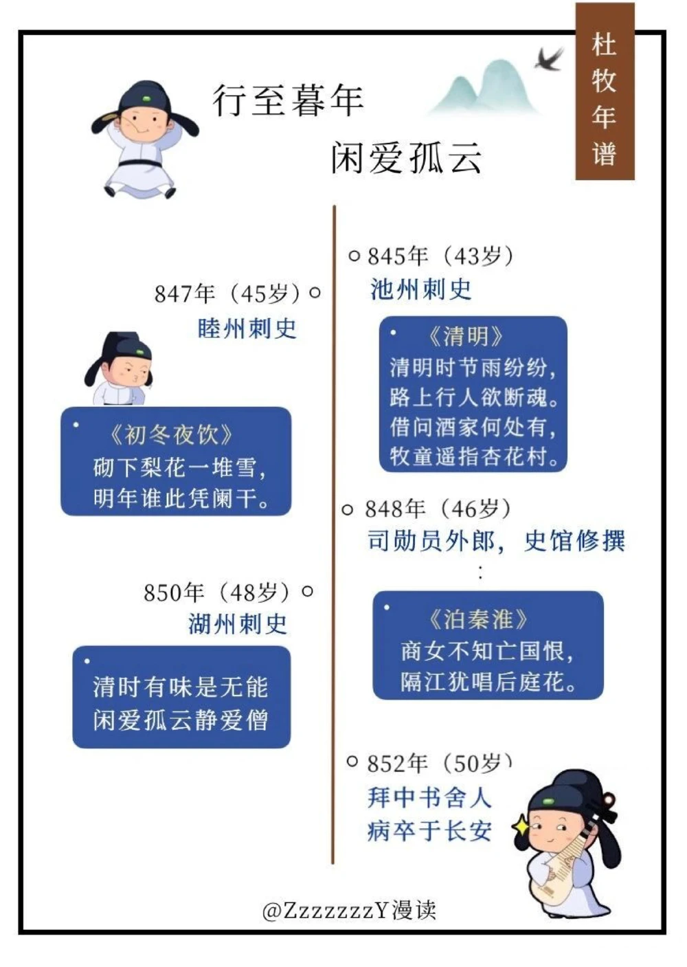 杜牧｜他那么有财有才，你们竟然说他花心_中小学精品资料(高清可打印)_古诗词大全集281份高清资料整理版