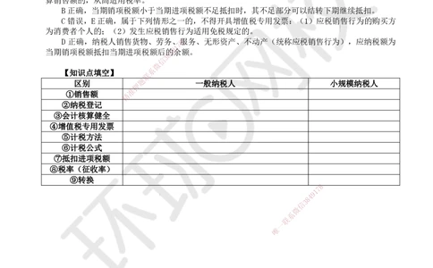 09.第9讲-15建设工程税收制度（增值税）_2026年一建法规_2025年一建法规SVIP_02-基础精讲✿高端面授✿深度强化_21-法规《考点精讲班》王丽雪、安国庆HQ_王丽雪