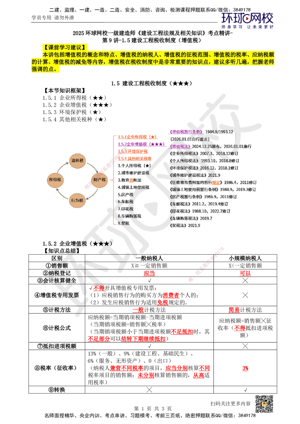 09.第9讲-15建设工程税收制度（增值税）_2026年一建法规_2025年一建法规SVIP_02-基础精讲✿高端面授✿深度强化_21-法规《考点精讲班》王丽雪、安国庆HQ_王丽雪