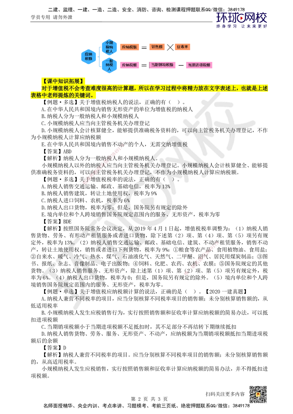 09.第9讲-15建设工程税收制度（增值税）_2026年一建法规_2025年一建法规SVIP_02-基础精讲✿高端面授✿深度强化_21-法规《考点精讲班》王丽雪、安国庆HQ_王丽雪