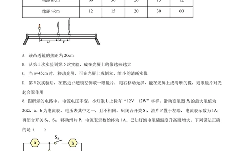 2022年河北省中考理综物理试题（原卷版）_河北省历年中考真题_4.河北物理（08-25）