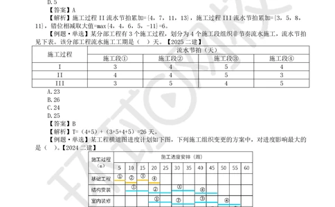 03.2025一建管理考前专项突破（三）-计算专题_2026年一级建造师_2026年一建管理_2025年一建管理SVIP_04-冲刺串讲✿考点强化✿小灶集训_09-管理《专项突破班》张君HQ
