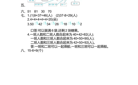第六单元测试卷（2）_小学试卷大合集_一年级数学下册（单元期中期末试卷）_北师大版一年级数学下册单元期中期末测试卷_第六单元100以内的加法和减法（一）