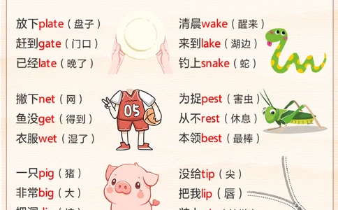 英语&ldquo;三字经&rdquo;顺口溜记单词！超好记！_2025抖音最火小学全科全年级资料大全集超完整版_小学英语VIP资源禁止外传