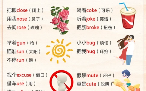 英语&ldquo;三字经&rdquo;顺口溜记单词！超好记！_2025抖音最火小学全科全年级资料大全集超完整版_小学英语VIP资源禁止外传