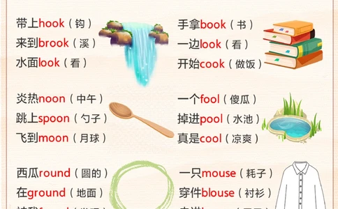 英语&ldquo;三字经&rdquo;顺口溜记单词！超好记！_2025抖音最火小学全科全年级资料大全集超完整版_小学英语VIP资源禁止外传