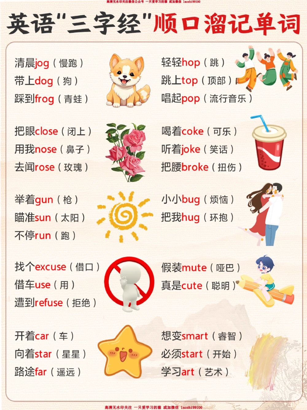 英语&ldquo;三字经&rdquo;顺口溜记单词！超好记！_2025抖音最火小学全科全年级资料大全集超完整版_小学英语VIP资源禁止外传