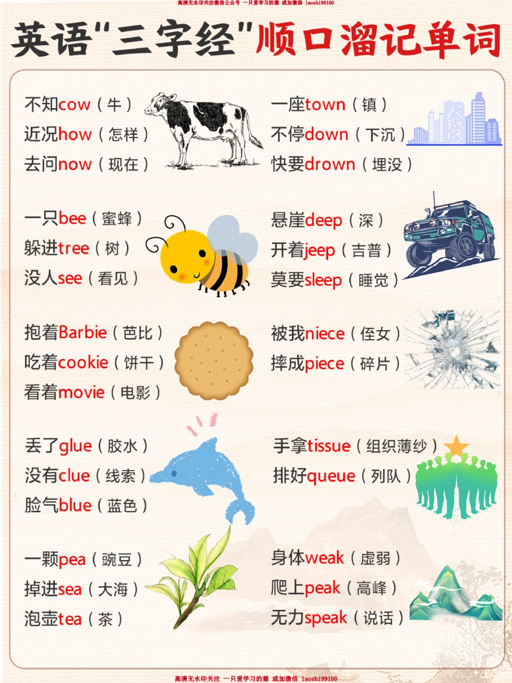 英语&ldquo;三字经&rdquo;顺口溜记单词！超好记！_2025抖音最火小学全科全年级资料大全集超完整版_小学英语VIP资源禁止外传