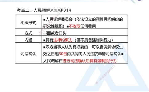 08.2025刘颖-核心考点速记-法规8_2026年一建法规_2025年一建法规SVIP_02-基础精讲✿高端面授✿深度强化_29-法规《核心考点速记》刘颖HX_讲义