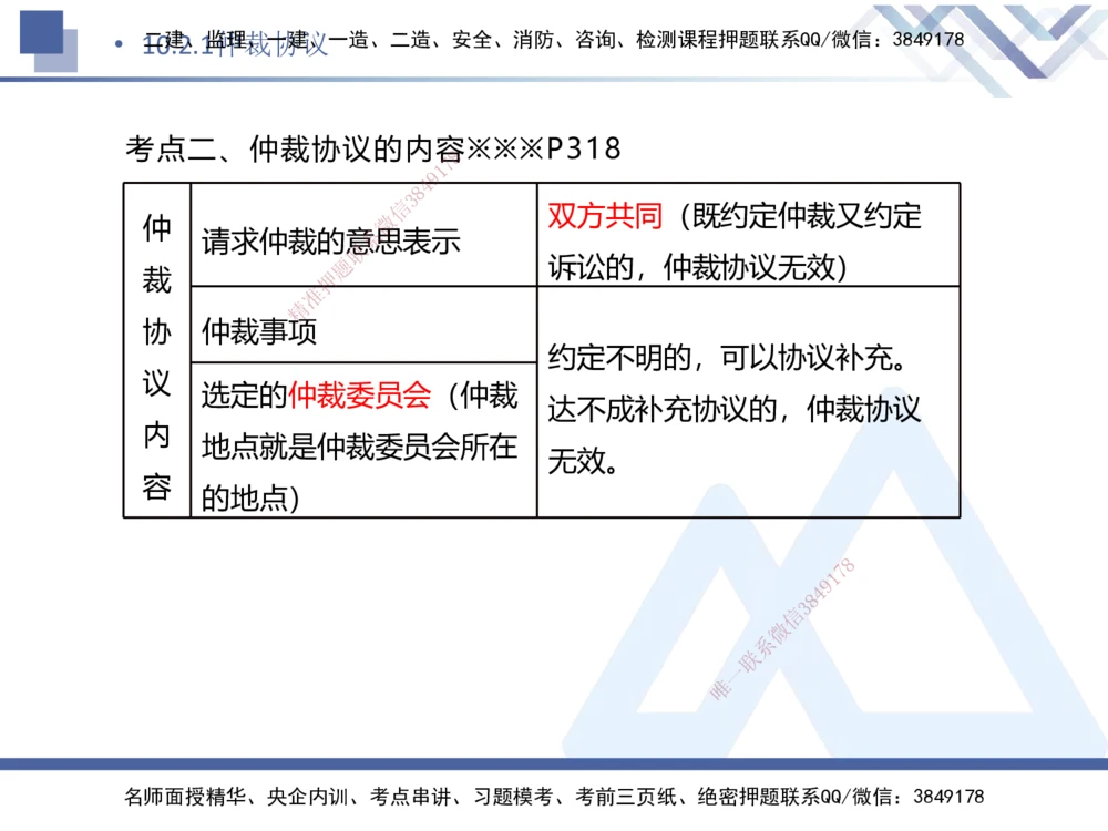 08.2025刘颖-核心考点速记-法规8_2026年一建法规_2025年一建法规SVIP_02-基础精讲✿高端面授✿深度强化_29-法规《核心考点速记》刘颖HX_讲义