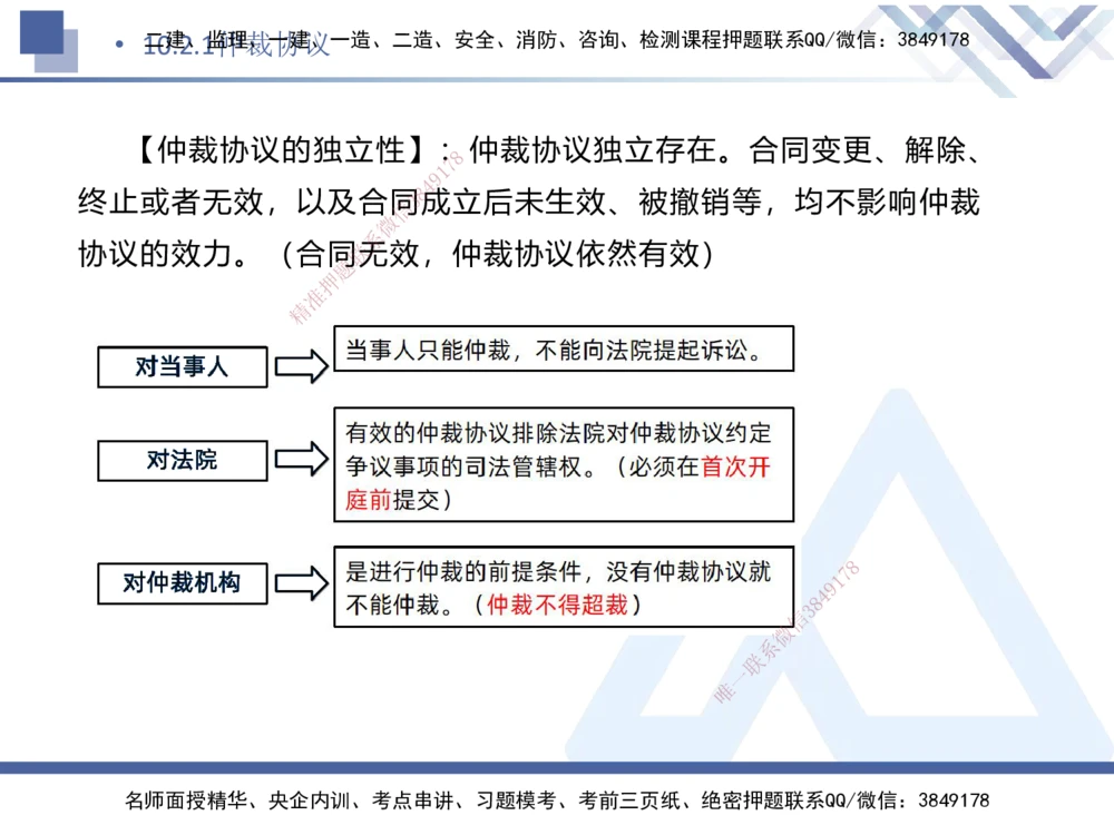 08.2025刘颖-核心考点速记-法规8_2026年一建法规_2025年一建法规SVIP_02-基础精讲✿高端面授✿深度强化_29-法规《核心考点速记》刘颖HX_讲义