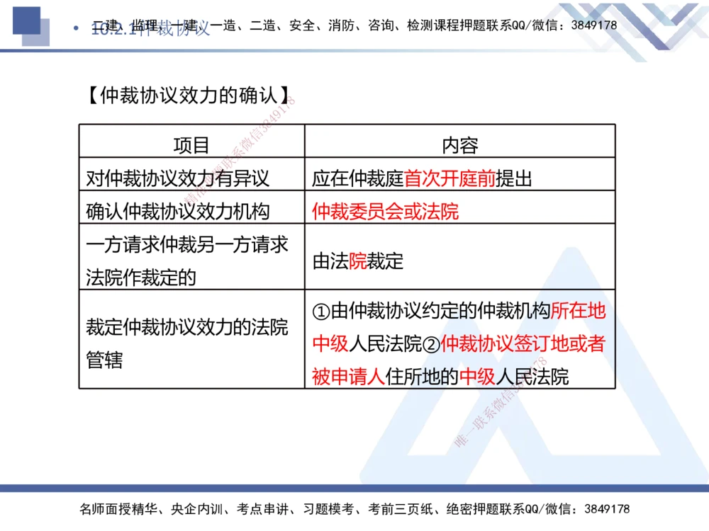 08.2025刘颖-核心考点速记-法规8_2026年一建法规_2025年一建法规SVIP_02-基础精讲✿高端面授✿深度强化_29-法规《核心考点速记》刘颖HX_讲义