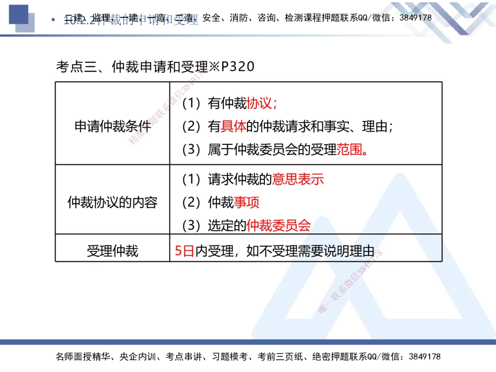 08.2025刘颖-核心考点速记-法规8_2026年一建法规_2025年一建法规SVIP_02-基础精讲✿高端面授✿深度强化_29-法规《核心考点速记》刘颖HX_讲义