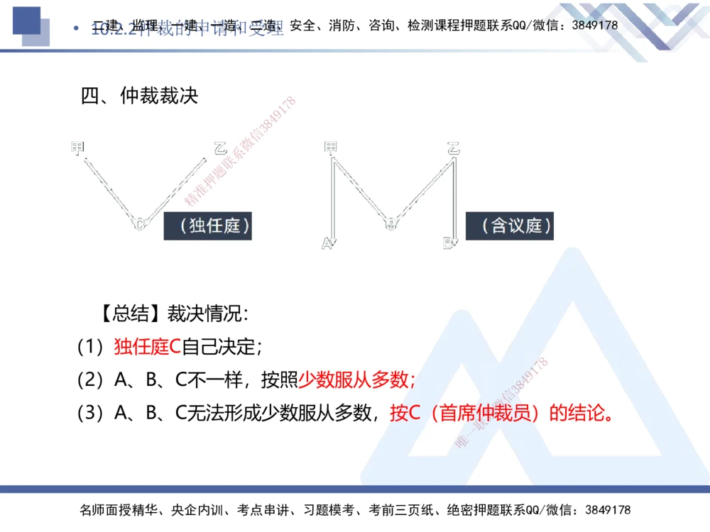 08.2025刘颖-核心考点速记-法规8_2026年一建法规_2025年一建法规SVIP_02-基础精讲✿高端面授✿深度强化_29-法规《核心考点速记》刘颖HX_讲义