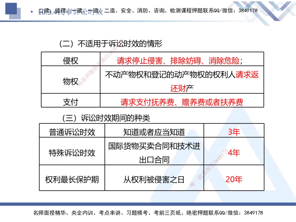 08.2025刘颖-核心考点速记-法规8_2026年一建法规_2025年一建法规SVIP_02-基础精讲✿高端面授✿深度强化_29-法规《核心考点速记》刘颖HX_讲义