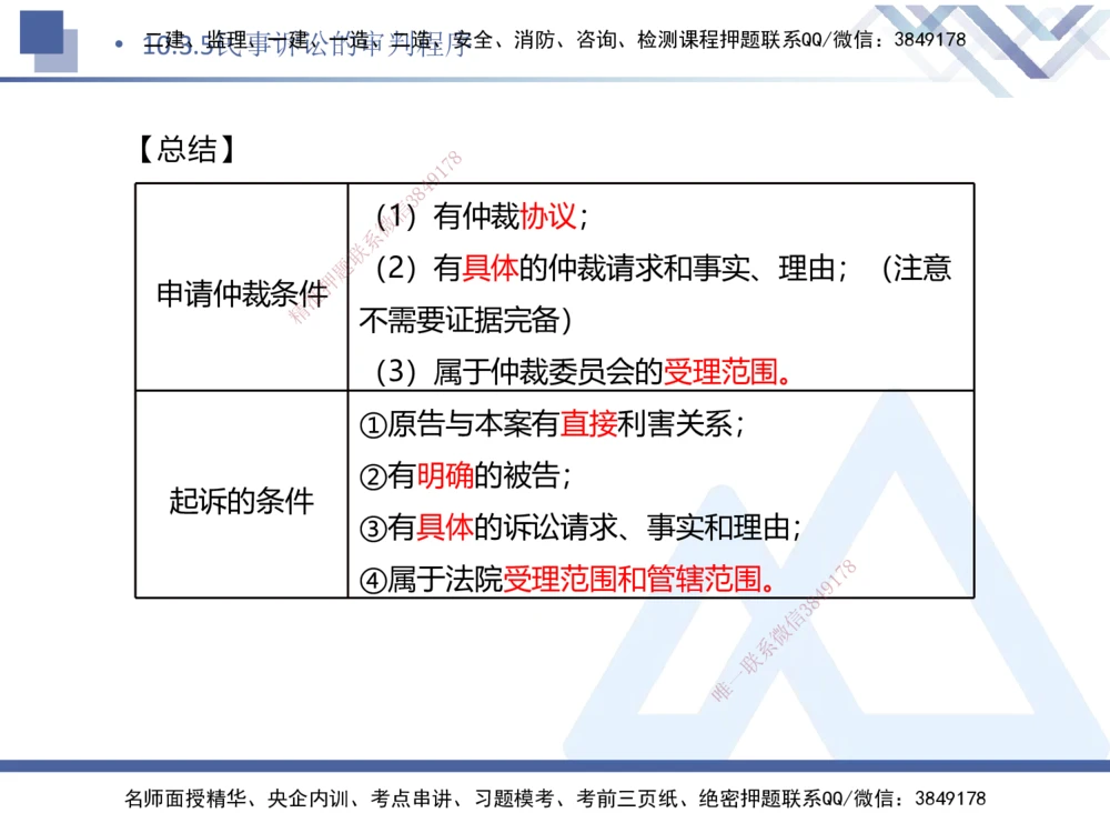 08.2025刘颖-核心考点速记-法规8_2026年一建法规_2025年一建法规SVIP_02-基础精讲✿高端面授✿深度强化_29-法规《核心考点速记》刘颖HX_讲义