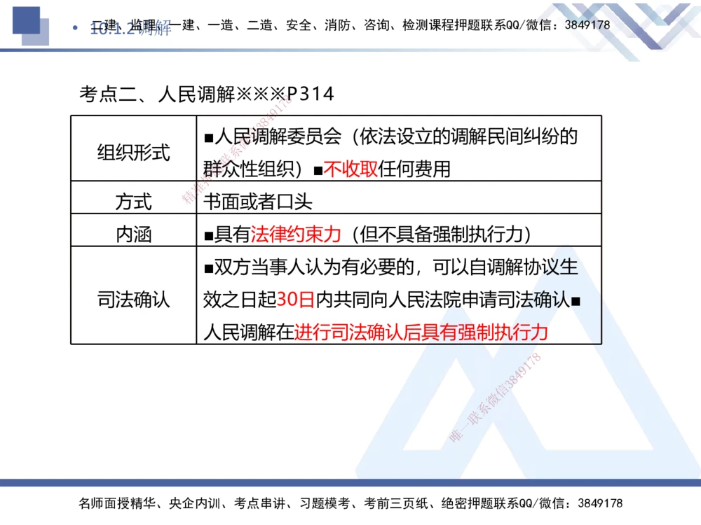 08.2025刘颖-核心考点速记-法规8_2026年一建法规_2025年一建法规SVIP_02-基础精讲✿高端面授✿深度强化_29-法规《核心考点速记》刘颖HX_讲义