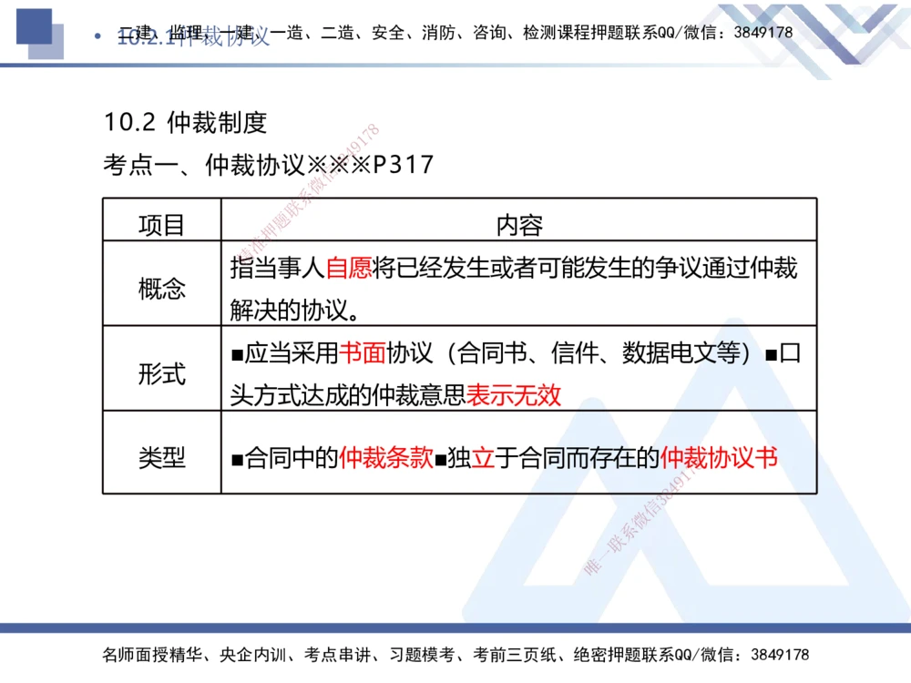 08.2025刘颖-核心考点速记-法规8_2026年一建法规_2025年一建法规SVIP_02-基础精讲✿高端面授✿深度强化_29-法规《核心考点速记》刘颖HX_讲义