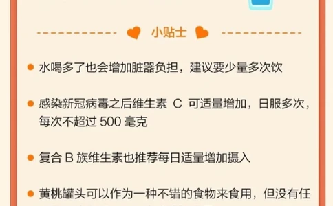 阳了之后吃什么，太及时了_中小学精品资料(高清可打印)_百科知识大全集312份高清资料整理版