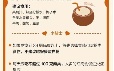 阳了之后吃什么，太及时了_中小学精品资料(高清可打印)_百科知识大全集312份高清资料整理版