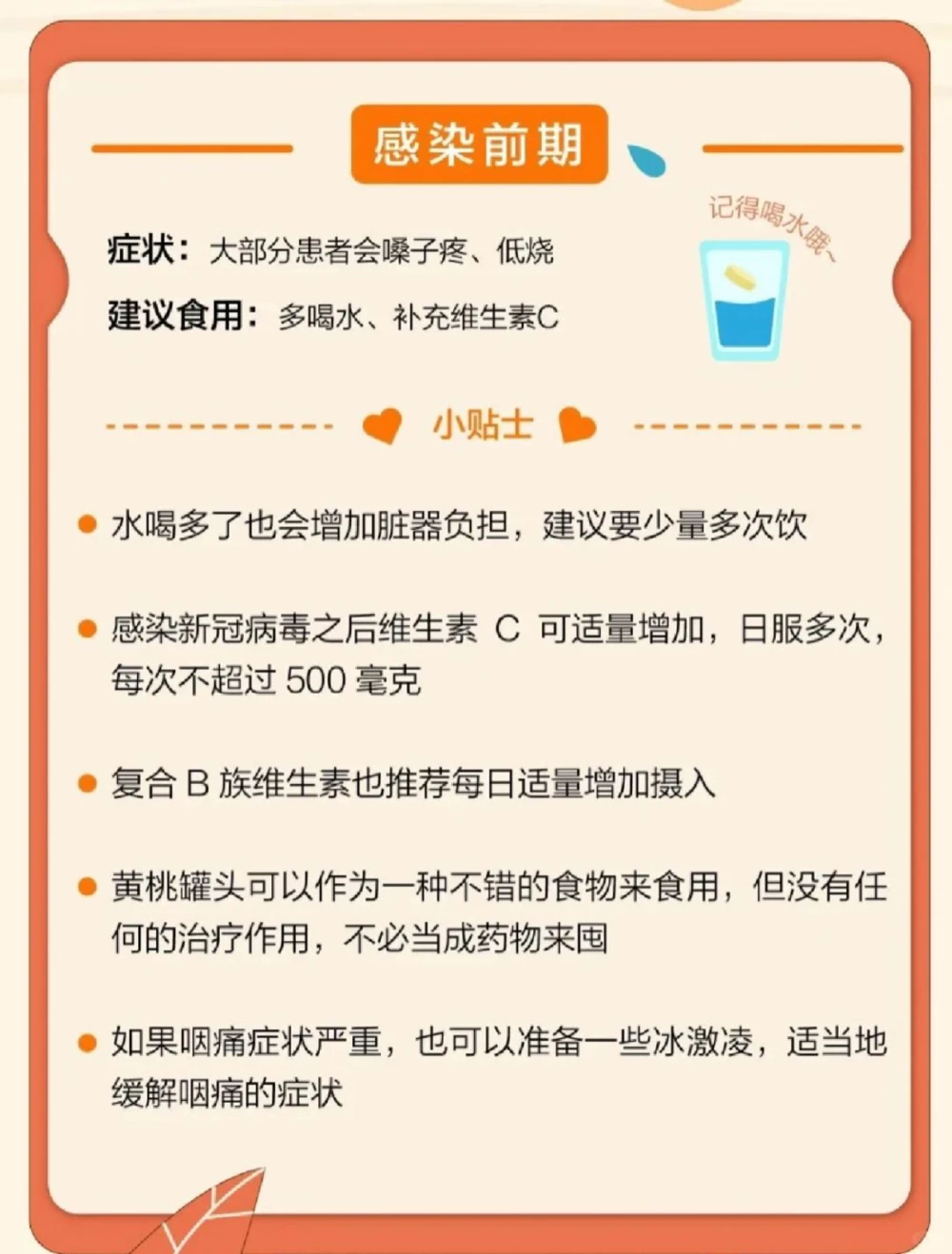 阳了之后吃什么，太及时了_中小学精品资料(高清可打印)_百科知识大全集312份高清资料整理版
