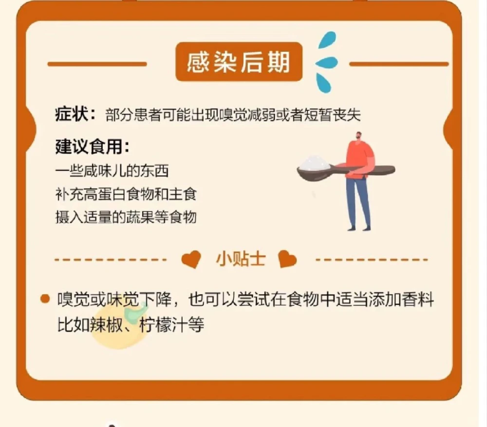 阳了之后吃什么，太及时了_中小学精品资料(高清可打印)_百科知识大全集312份高清资料整理版