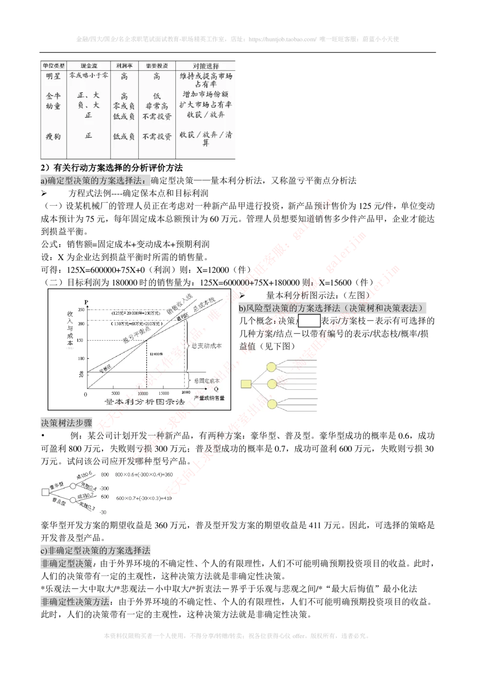 2-1-市场类专业知识点--管理学复习知识点讲义整理_三桶油_中石化笔试_中石化笔试_3、中石化招聘笔试完整知识点（专业知识部分）