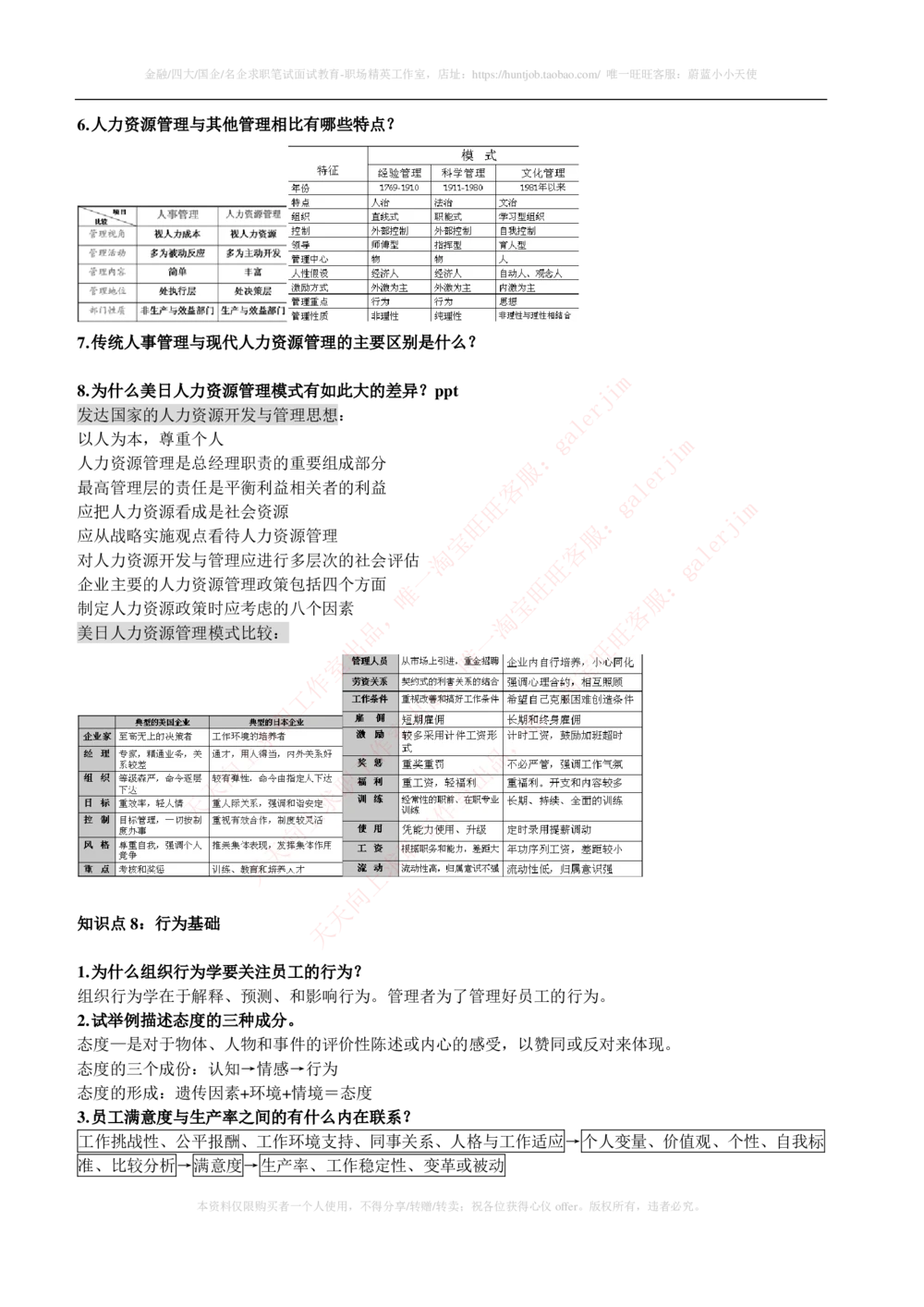2-1-市场类专业知识点--管理学复习知识点讲义整理_三桶油_中石化笔试_中石化笔试_3、中石化招聘笔试完整知识点（专业知识部分）