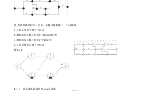 04.04-单项选择题36-46_2026年一级建造师_2026年一建管理_2025年一建管理SVIP_03-习题精析✿实战特训✿模考通关_28-管理《真题解析班》金月SMR