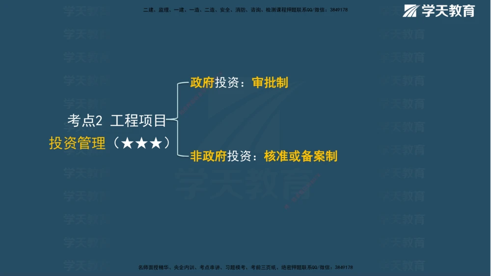 01.2025年一建《管理》直播带学--第1章彩色观看版_2026年一级建造师_2026年一建管理_2025年一建管理SVIP_02-基础精讲✿高端面授✿深度强化_34-管理《直播带学班》陈晨XT