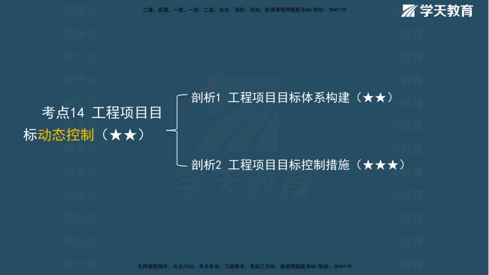 01.2025年一建《管理》直播带学--第1章彩色观看版_2026年一级建造师_2026年一建管理_2025年一建管理SVIP_02-基础精讲✿高端面授✿深度强化_34-管理《直播带学班》陈晨XT