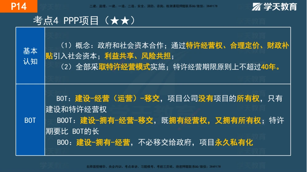 01.2025年一建《管理》直播带学--第1章彩色观看版_2026年一级建造师_2026年一建管理_2025年一建管理SVIP_02-基础精讲✿高端面授✿深度强化_34-管理《直播带学班》陈晨XT