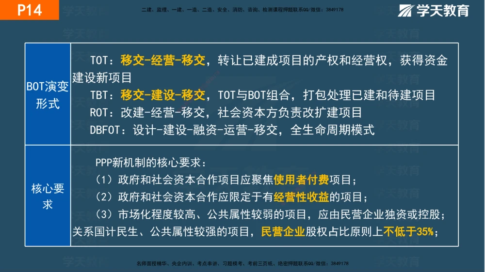 01.2025年一建《管理》直播带学--第1章彩色观看版_2026年一级建造师_2026年一建管理_2025年一建管理SVIP_02-基础精讲✿高端面授✿深度强化_34-管理《直播带学班》陈晨XT
