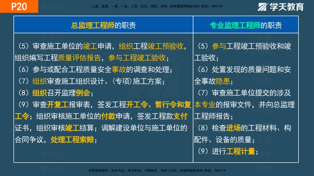 01.2025年一建《管理》直播带学--第1章彩色观看版_2026年一级建造师_2026年一建管理_2025年一建管理SVIP_02-基础精讲✿高端面授✿深度强化_34-管理《直播带学班》陈晨XT