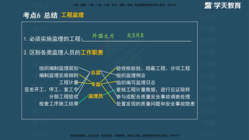 01.2025年一建《管理》直播带学--第1章彩色观看版_2026年一级建造师_2026年一建管理_2025年一建管理SVIP_02-基础精讲✿高端面授✿深度强化_34-管理《直播带学班》陈晨XT