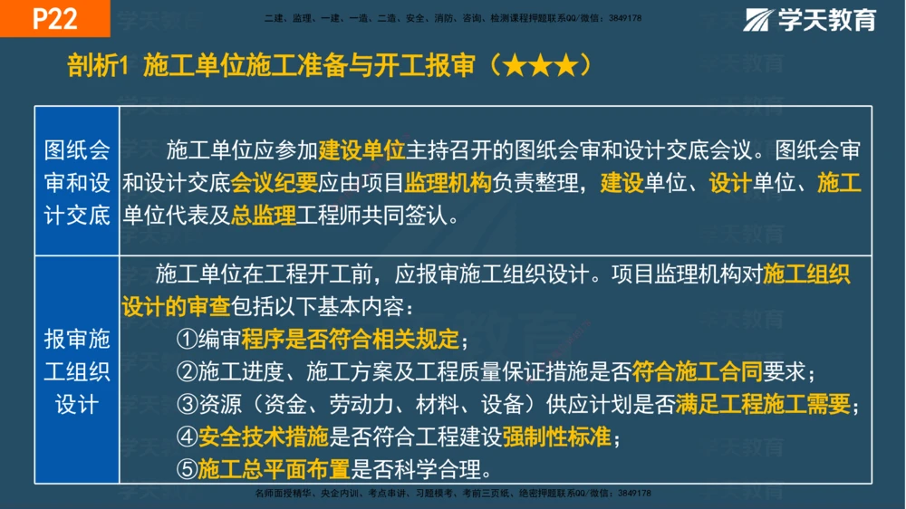 01.2025年一建《管理》直播带学--第1章彩色观看版_2026年一级建造师_2026年一建管理_2025年一建管理SVIP_02-基础精讲✿高端面授✿深度强化_34-管理《直播带学班》陈晨XT