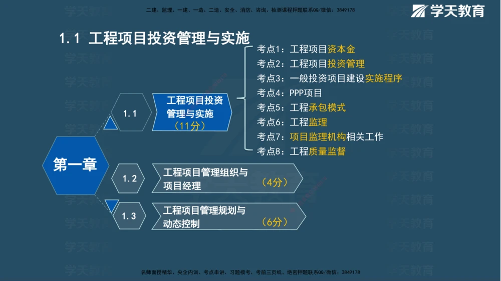 01.2025年一建《管理》直播带学--第1章彩色观看版_2026年一级建造师_2026年一建管理_2025年一建管理SVIP_02-基础精讲✿高端面授✿深度强化_34-管理《直播带学班》陈晨XT