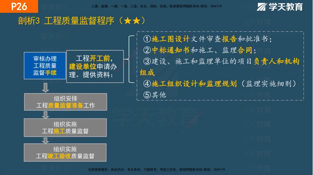 01.2025年一建《管理》直播带学--第1章彩色观看版_2026年一级建造师_2026年一建管理_2025年一建管理SVIP_02-基础精讲✿高端面授✿深度强化_34-管理《直播带学班》陈晨XT