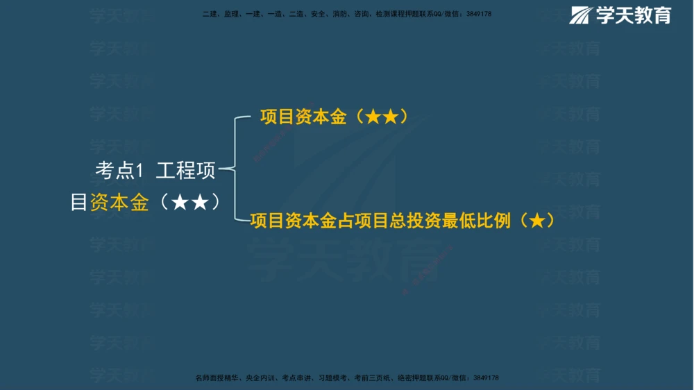 01.2025年一建《管理》直播带学--第1章彩色观看版_2026年一级建造师_2026年一建管理_2025年一建管理SVIP_02-基础精讲✿高端面授✿深度强化_34-管理《直播带学班》陈晨XT