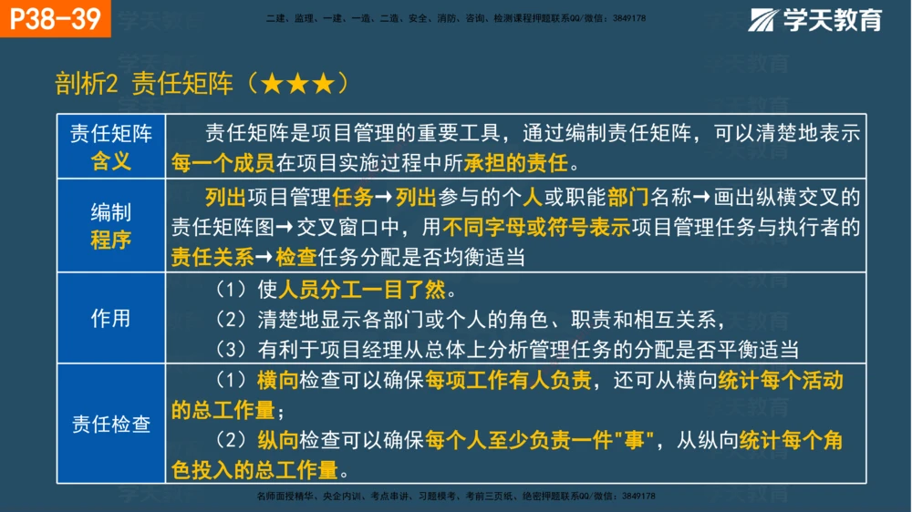01.2025年一建《管理》直播带学--第1章彩色观看版_2026年一级建造师_2026年一建管理_2025年一建管理SVIP_02-基础精讲✿高端面授✿深度强化_34-管理《直播带学班》陈晨XT
