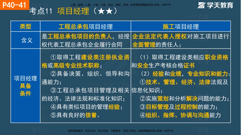 01.2025年一建《管理》直播带学--第1章彩色观看版_2026年一级建造师_2026年一建管理_2025年一建管理SVIP_02-基础精讲✿高端面授✿深度强化_34-管理《直播带学班》陈晨XT