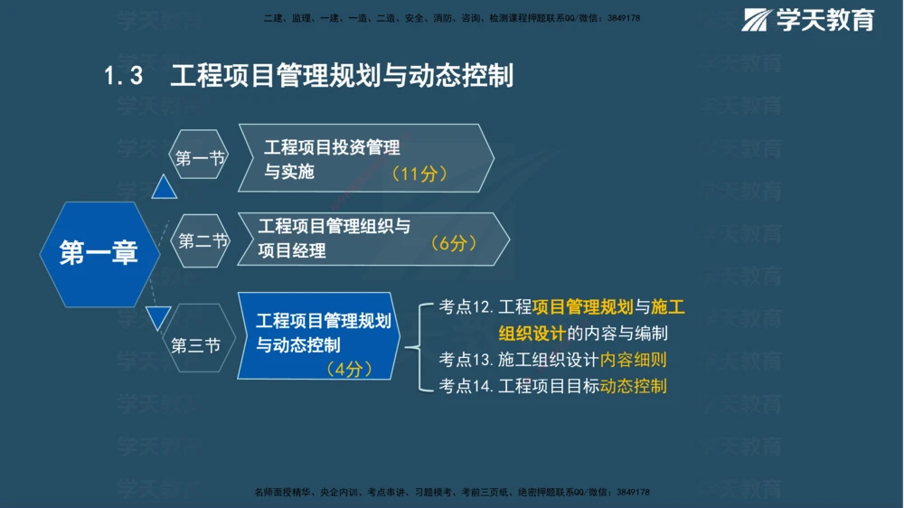 01.2025年一建《管理》直播带学--第1章彩色观看版_2026年一级建造师_2026年一建管理_2025年一建管理SVIP_02-基础精讲✿高端面授✿深度强化_34-管理《直播带学班》陈晨XT