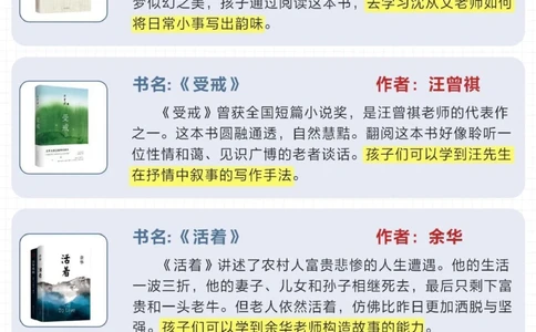 死磕这些宝藏书籍-小学作文水平狠狠提高！_2025抖音最火小学全科全年级资料大全集超完整版_小学作文VIP资源禁止外传