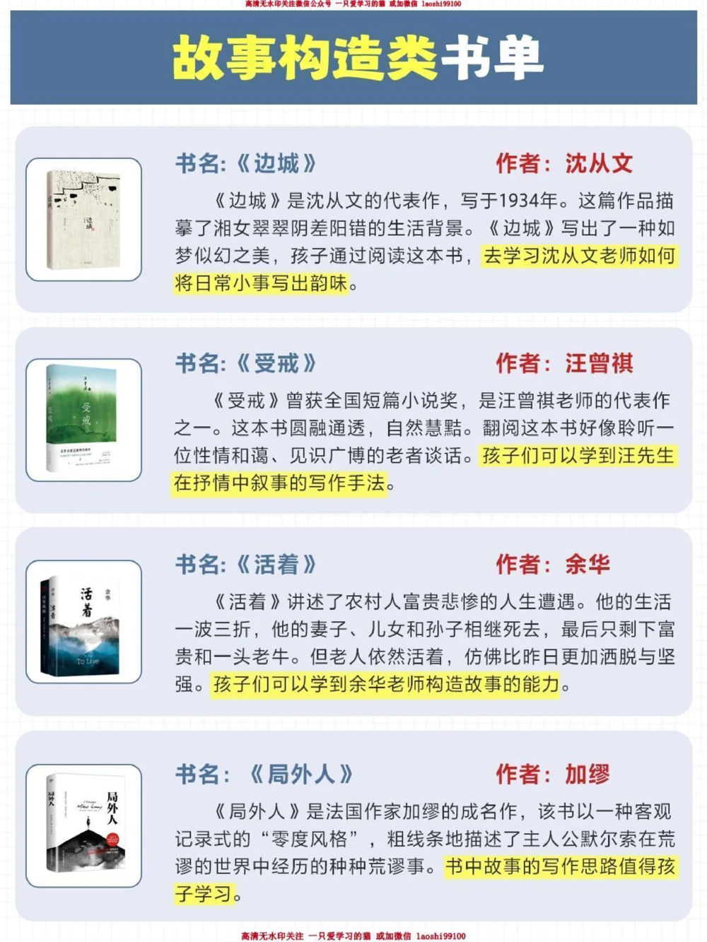 死磕这些宝藏书籍-小学作文水平狠狠提高！_2025抖音最火小学全科全年级资料大全集超完整版_小学作文VIP资源禁止外传