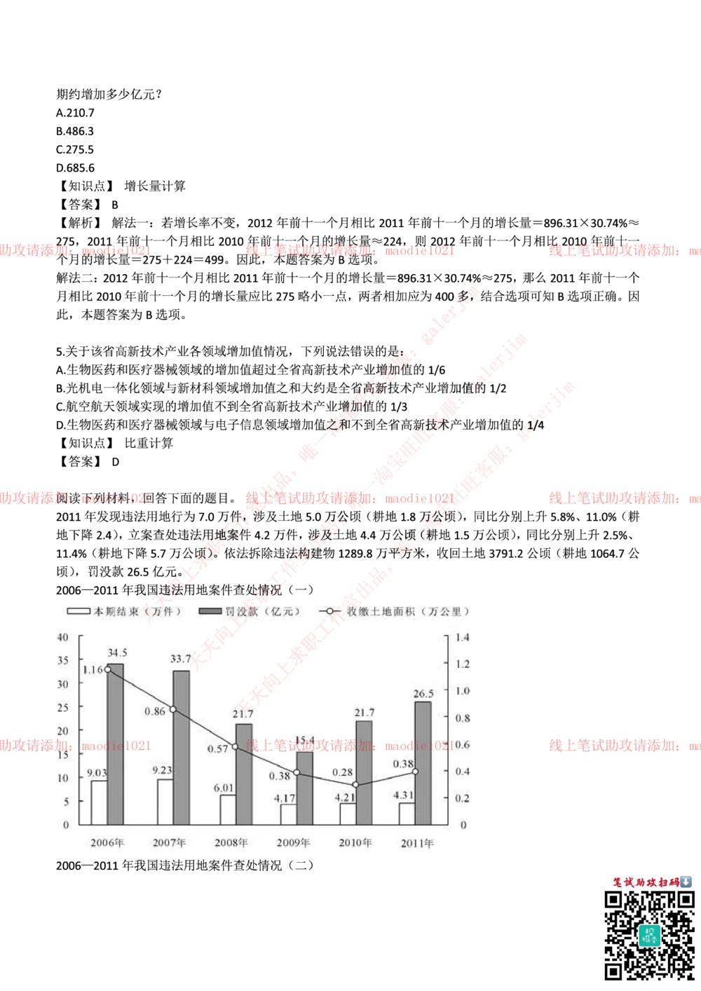 0-中国农业发展银行2017年校园招聘笔试试题真题及答案解析_2025春招题库汇总_银行题库-1_银行全套上岸资料_各银行笔试真题_农业发展银行上岸资料