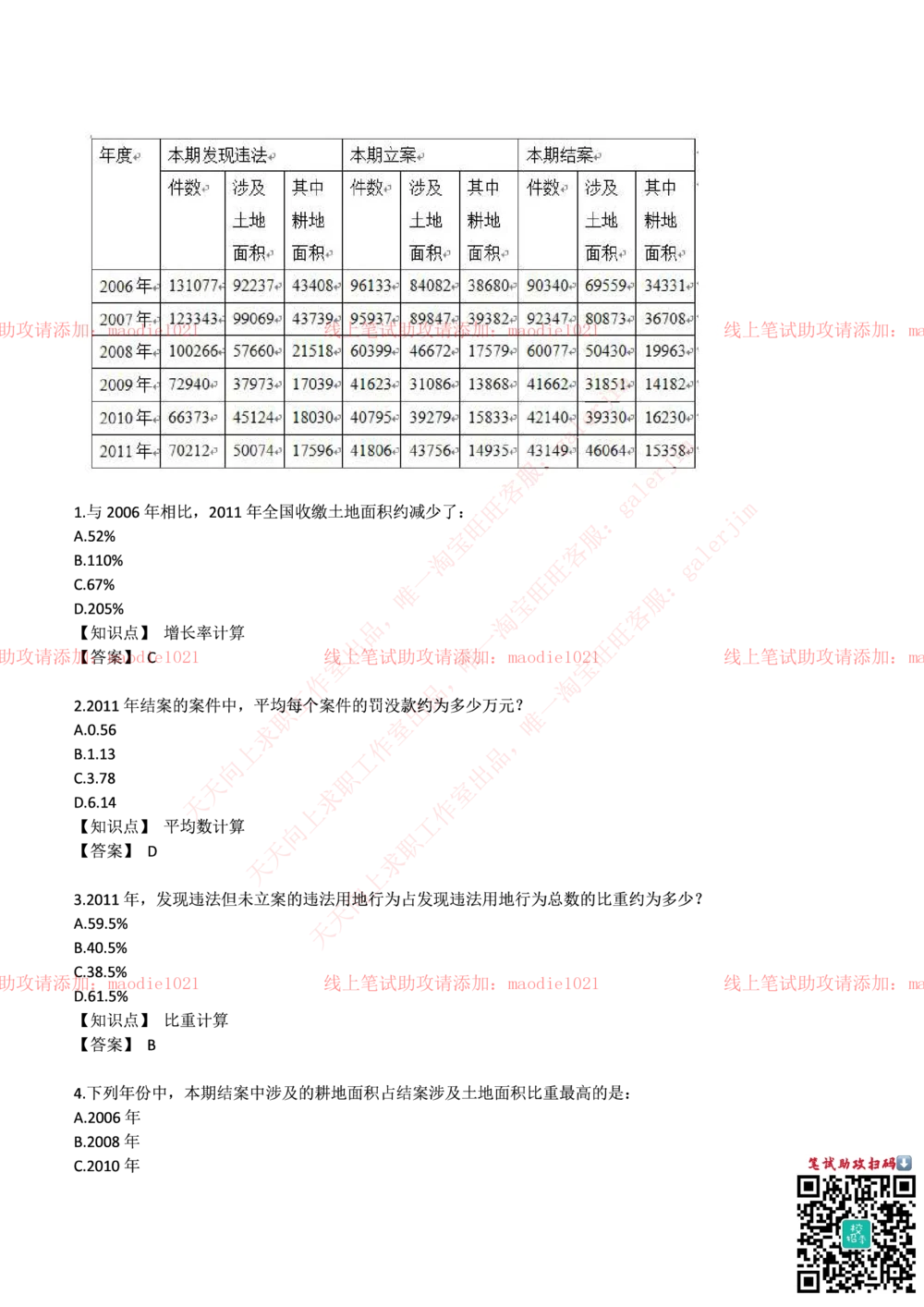 0-中国农业发展银行2017年校园招聘笔试试题真题及答案解析_2025春招题库汇总_银行题库-1_银行全套上岸资料_各银行笔试真题_农业发展银行上岸资料
