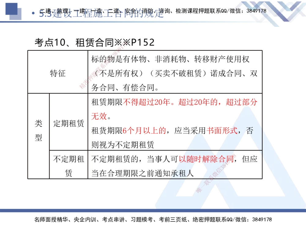 02.2026刘颖-恒考点精析（赢跑课）-法规2_2026年一建法规_2026年一建法规SVIP_02-基础精讲✿高端面授✿深度强化_02-2026年一建法规-嗨学网校-恒考点精析课-刘颖_讲义