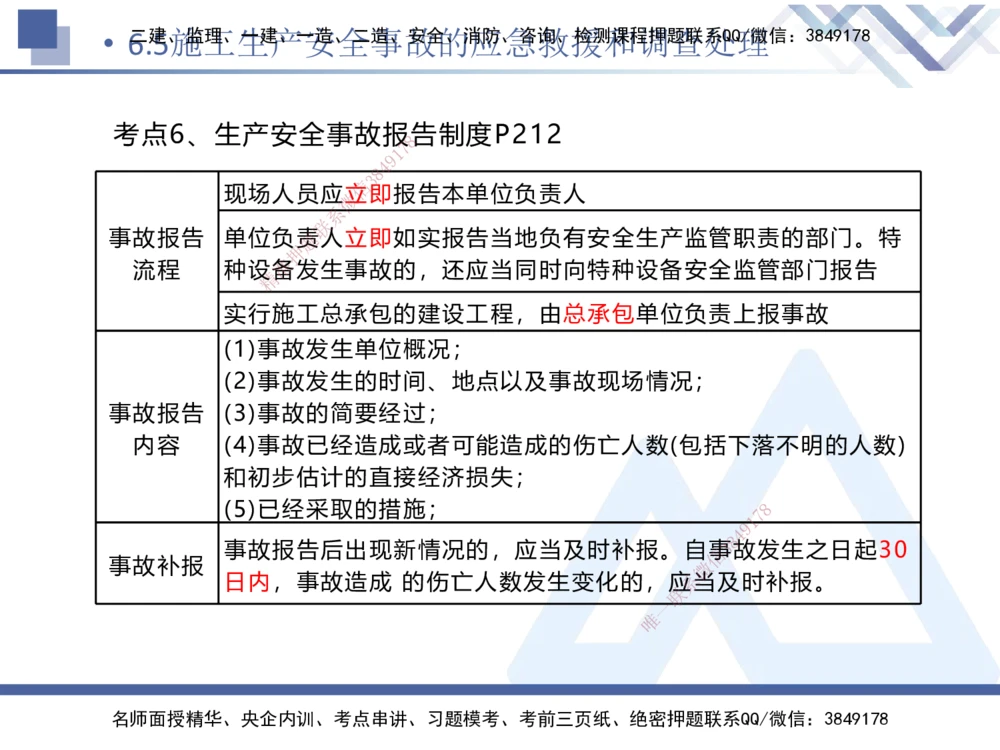 02.2026刘颖-恒考点精析（赢跑课）-法规2_2026年一建法规_2026年一建法规SVIP_02-基础精讲✿高端面授✿深度强化_02-2026年一建法规-嗨学网校-恒考点精析课-刘颖_讲义